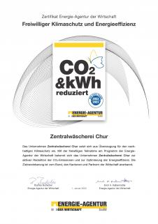 EnAW, CO2&kWh reduziert